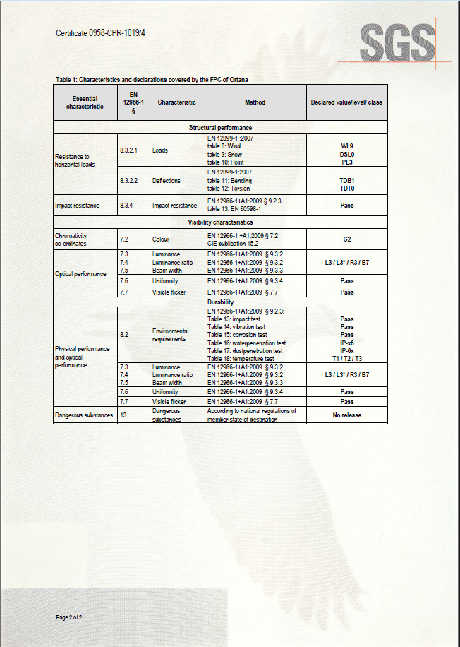 sgs2